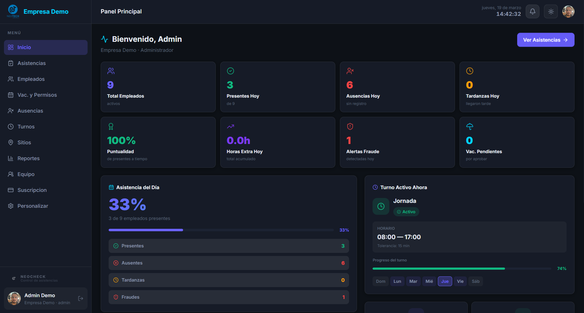 Panel administrativo de Neocheck